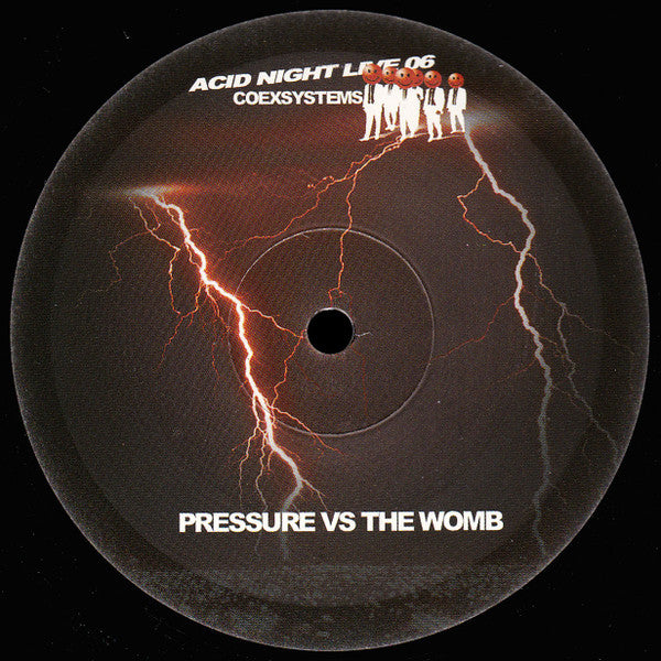 Pressure Vs The Womb